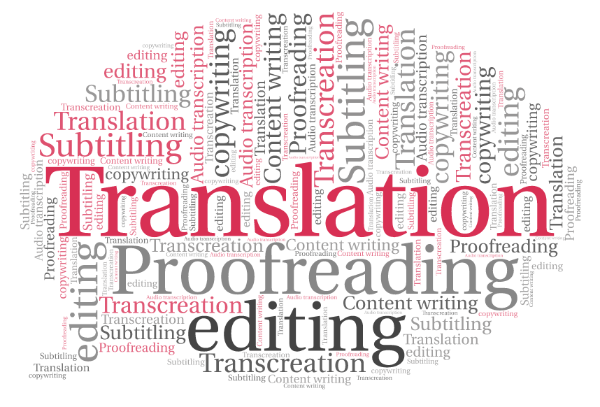 translation-WordArt